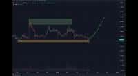 XRP 价格可能飙升至 0.9 美元：强大社区支持和 ETF 猜测推动