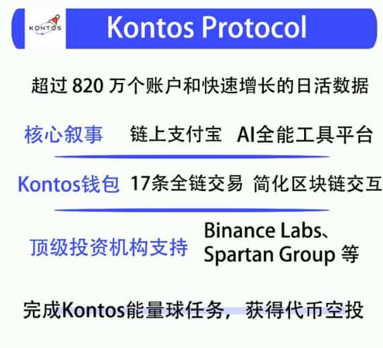  WEB3 AI全链工具Kontos：支付宝般的链上体验与顶级风投支持