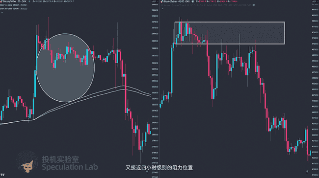 中秋献礼：揭秘胜率爆表的四大均线交易策略