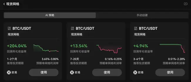 比特币现货ETF终局将至：投资策略选择指南