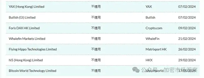 交易所