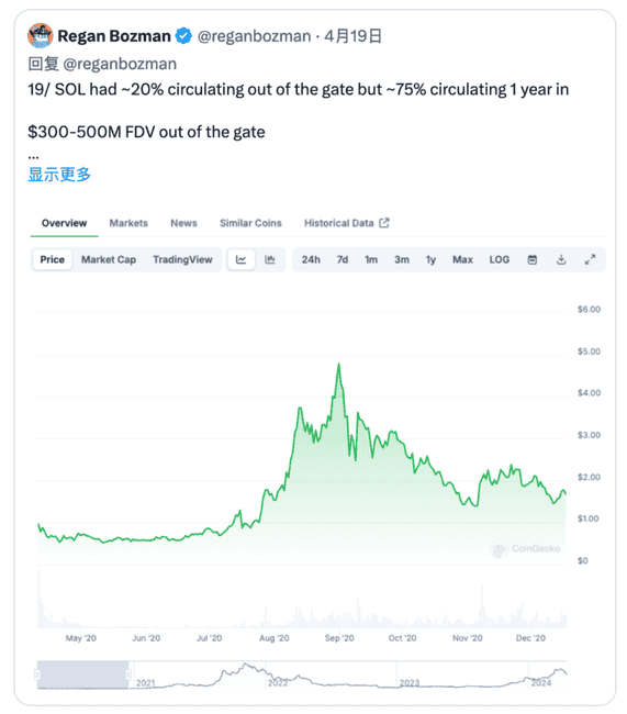 散户为何难以在当前市场中获利？