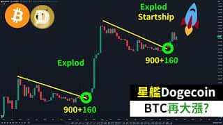 马斯克星舰第四次发射在即，狗狗币酝酿爆发？比特币大涨时机何时到来？