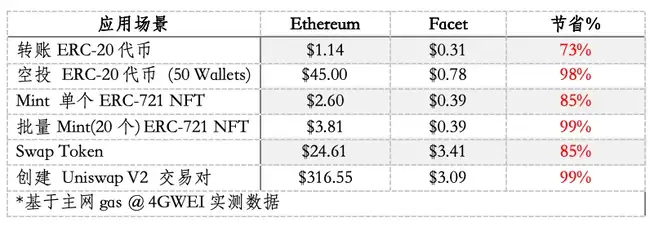 铭文