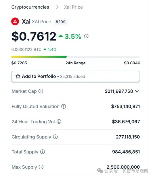 ICO