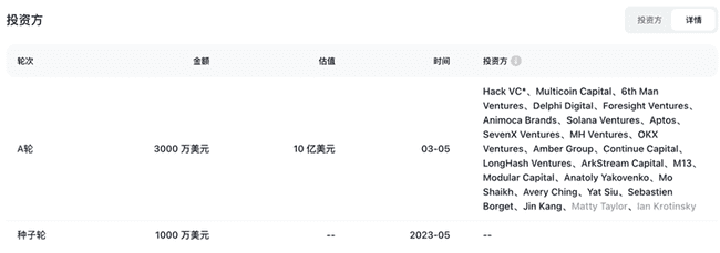 MarsBit专栏精选