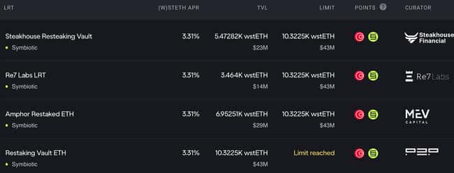 DeFi