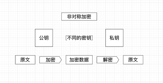 钱包