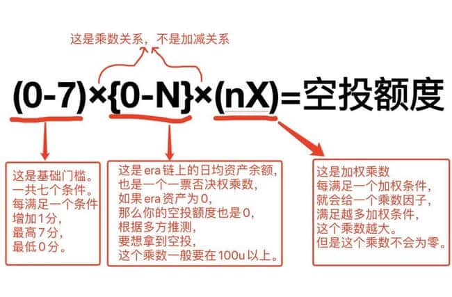 分析