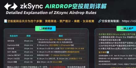 全网最理性解读：ZK空投规则复盘