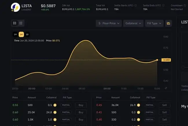 Binance