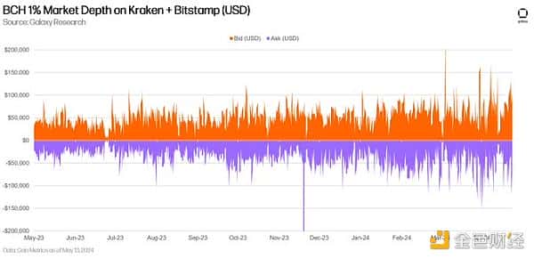 Mt.gox
