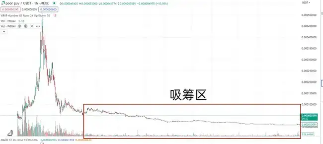 合约