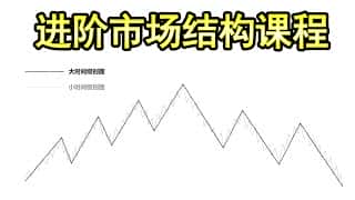 进阶市场结构课程：完整步骤深度解析