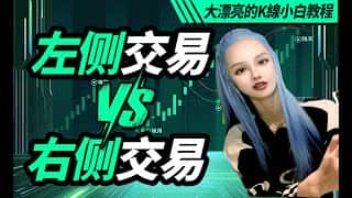 左侧交易与右侧交易：如何判断你属于哪一种？大漂亮为你解答！