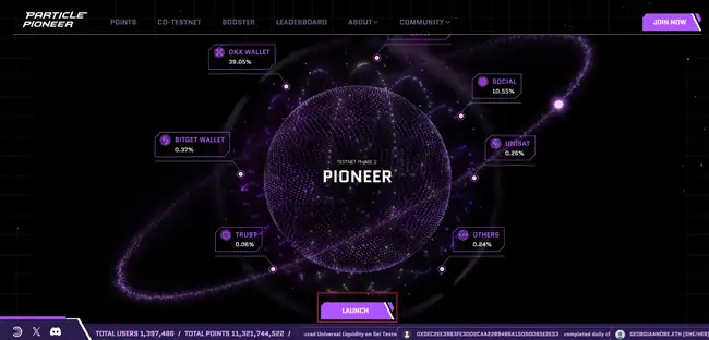 顶流联名，手把手带你交互Particle首个联合测试网活动