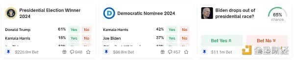 哈里斯异军突起:美国2024大选与加密货币政策走向