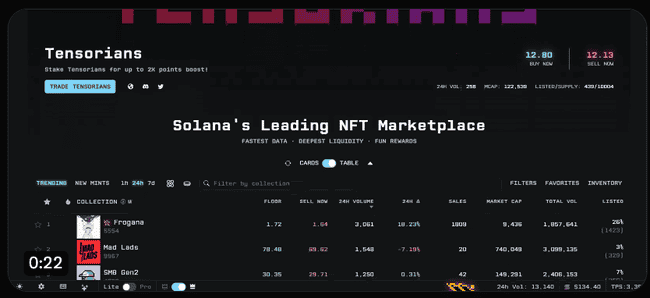 Solana ETF即将面世？哪些代币可能大幅上涨？