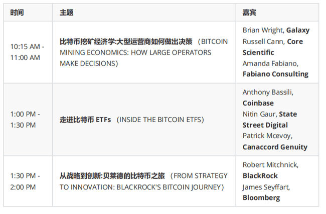 BTC 2024 大会看点：除了特朗普，还有哪些嘉宾和议题值得关注？ 