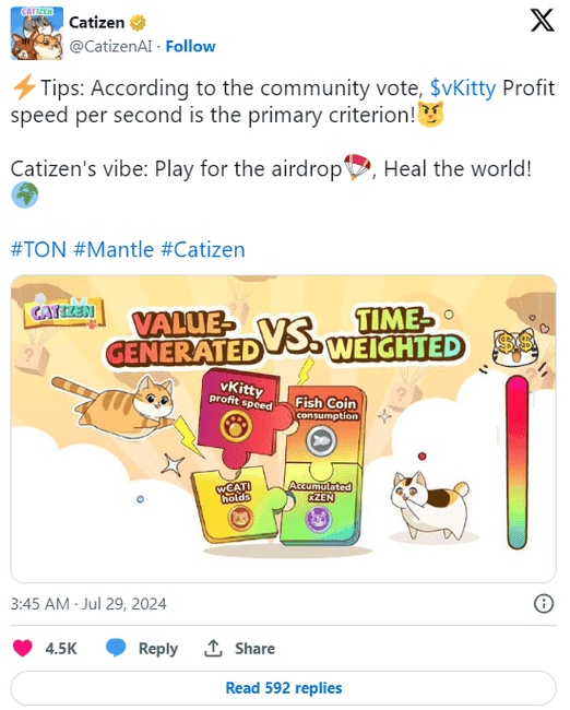 成为Catizen空投资格的途径 