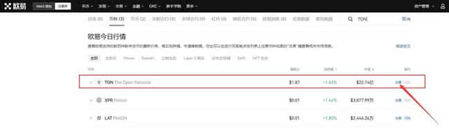 Toncoin (TON) 是什么？Toncoin(TON)价格预测与投资分析