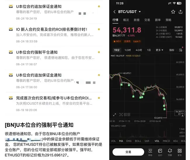 观点：这轮牛市是不是「最难赚钱」的一轮周期？