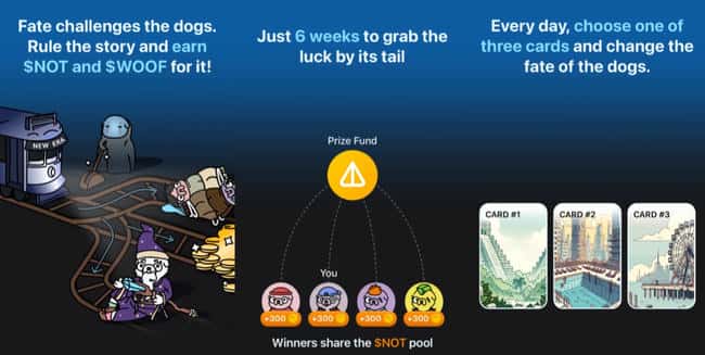 Notcoin携手Lost Dogs发布同名新游戏，玩法教学、领取$NOT和$WOOF指南 