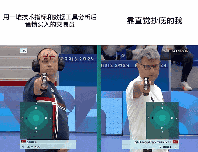 马斯克互动引爆奥运梗，如何快速抓住 PvP 热点？ 