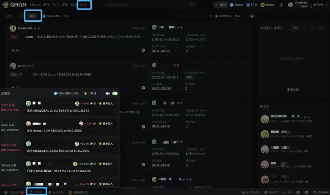玩转Meme的进阶教程：聪明钱都在用什么工具？ 