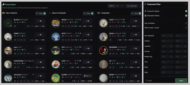 玩转Meme的进阶教程：聪明钱都在用什么工具？ 