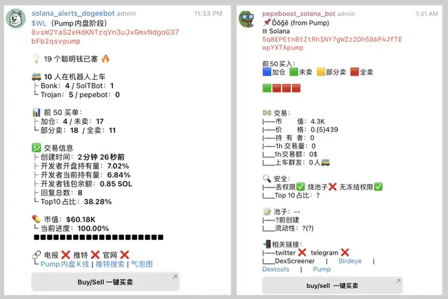 玩转Meme的进阶教程：聪明钱都在用什么工具？ 