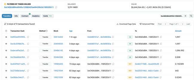 Jane Street 疑似大量买入比特币，911.19 枚 BTC 流入 