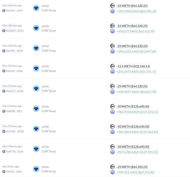 巨鲸资金追踪：Tether一周内增发30亿$USDT，大量资金涌入交易所