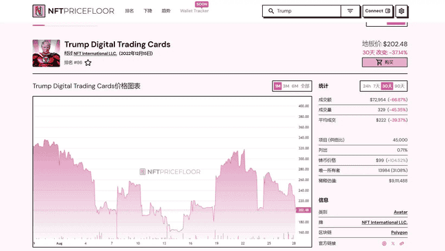 特朗普推出第四系列 NFT：比特币主题，24750 美元大礼包等你拿