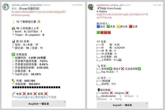 链上分析利器：玩转迷因币的进阶秘籍 