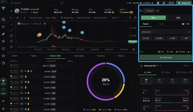 链上分析利器：玩转迷因币的进阶秘籍 