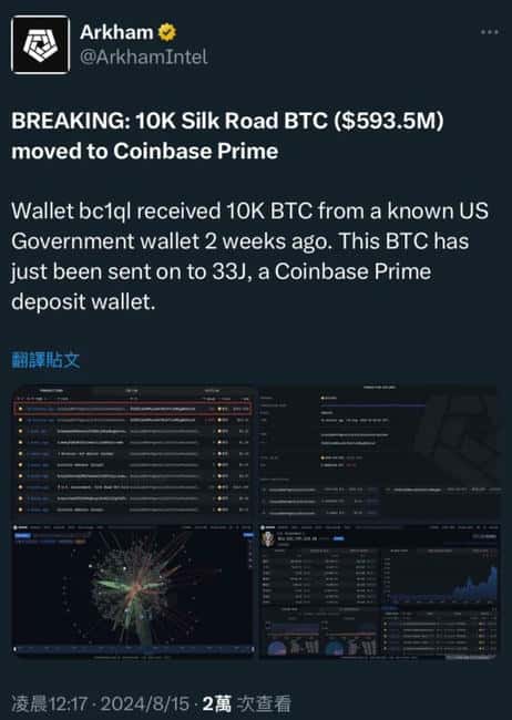 美司法部转移比特币目的何在？金融律师：仅为托管至 Coinbase Prime 