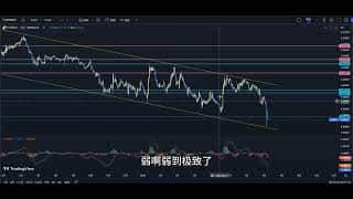 8月8日行情解析：比特币和以太坊暴富时机已到？
