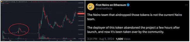 李逵与李鬼：揭秘NEIRO与Neiro的meme大战及背后阴谋集团