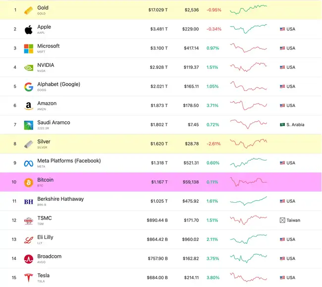 深入剖析以太坊：ETH 究竟出了什么问题？