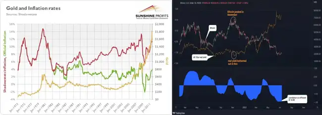 深入剖析以太坊：ETH 究竟出了什么问题？