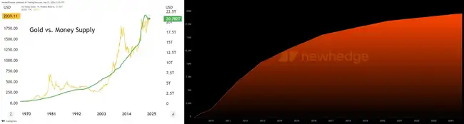 深入剖析以太坊：ETH 究竟出了什么问题？