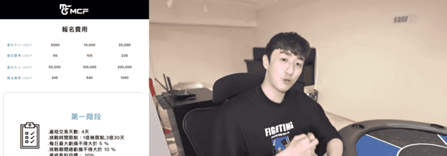 台湾YouTuber「好棒 Bump」揭秘MCF机构交易员证照：20万美金是模拟金？