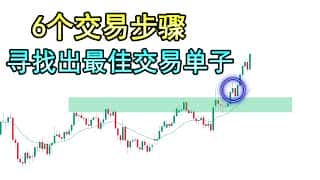想要找到胜率最高的交易单子？试试这六个交易步骤，并严格执行，助你提高交易成功率！