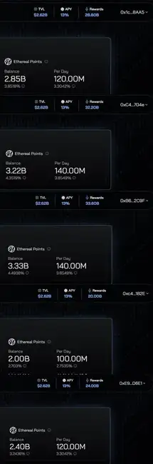Ethena团队陷诚信漩涡：疑借1.8亿枚ENA赚取Sats，意在稀释用户奖励？