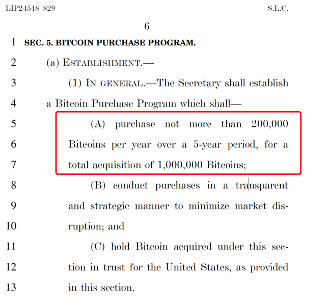 美国比特币战略储备法案深度剖析：五年规划，年购20万枚，储备直指百万大关