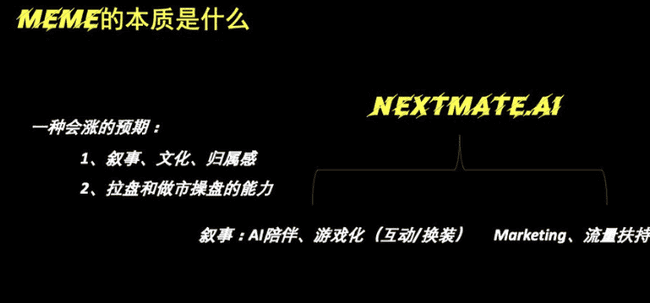 Meme币炒家揭秘：全职高手的财富积累传奇！