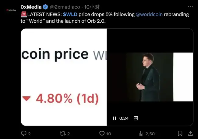 World Chain启航：新链盛宴或泡沫幻影？Memecoin浪潮下的陷阱与黄金坑