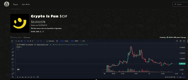 Apechain引爆市场热潮，Ape Express或成Meme新宠儿？