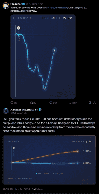 ETH/BTC汇率持续下滑，背后关键因素或遭忽视？